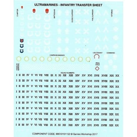 Ultramarines Infantry Transfer Sheet Decals (2017)