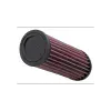 Bonneville Thruxton & Scrambler K&N High Performance Air Filter. KN TB9004