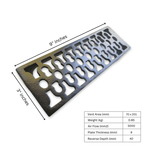 8'' X 4'' Victorian Air Brick Black Antique