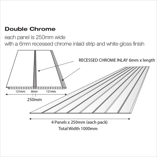 Ancona PVC Ceiling Panels - Double White - Matte