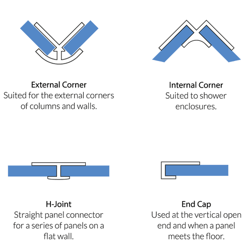 Mazan Extrusions Coloured and Polished Silver Effect