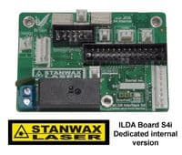 Ilda Interface S4 - Ilda Breakout