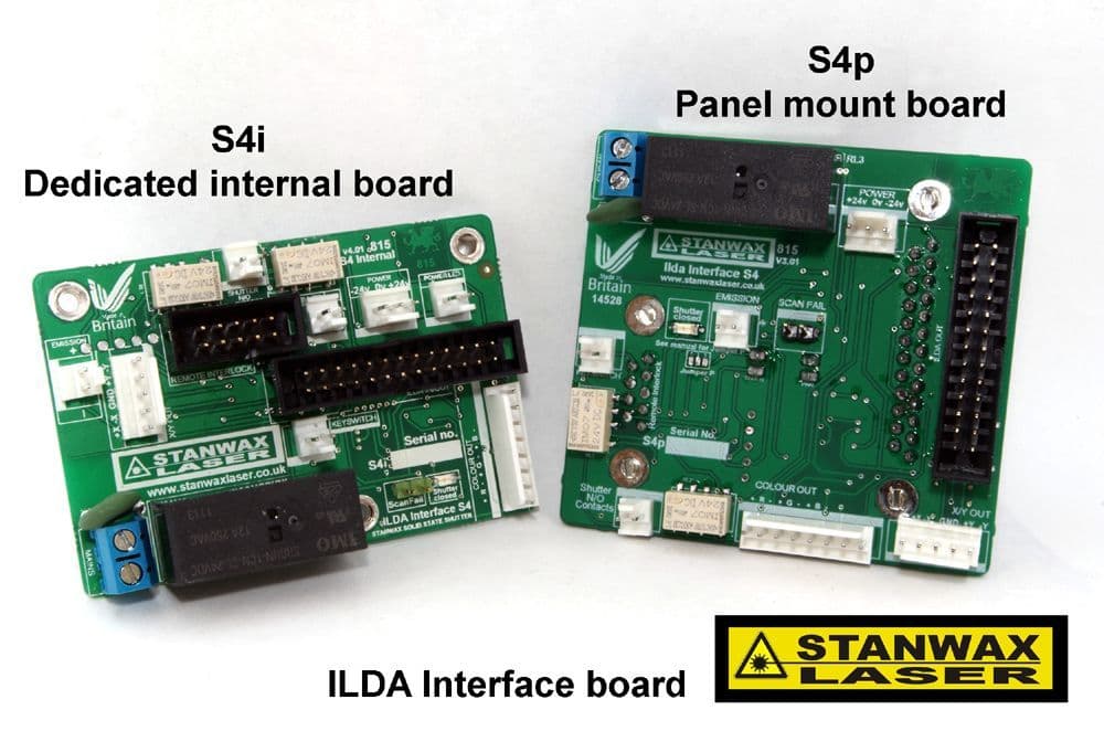 Ilda Interface S4 - Ilda Breakout