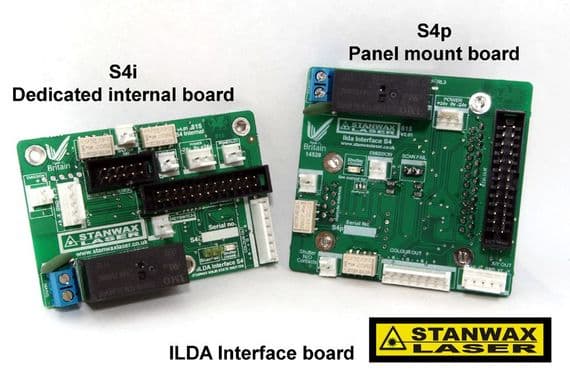Ilda Interface S4 - Ilda Breakout