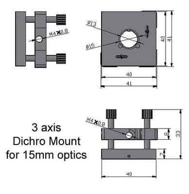 RGB optics Set - 1 RGB/GB