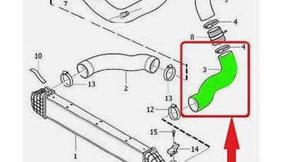 Genuine Volvo S60 V60 XC60 (5 Cyl Diesel) (11-17) Intercooler Hose (Left/Lower)