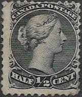 Canada 1868 Various frames SG 53 Fine Mint