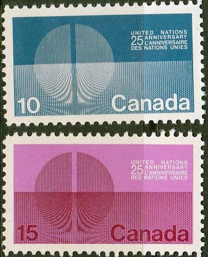 Canada 1970 UNO Set Fine Mint