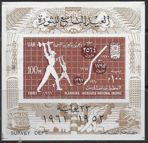 Egypt 1961 Ninth Anniversary of Revolution and Five Year Plan Miniature Sheet Fine Mint