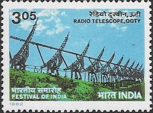 India 1982 Science and Technology SG 1040 Fine Mint