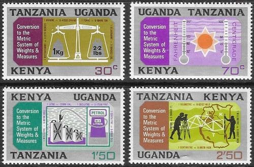 Kenya Uganda and Tanzania 1971 Conversion to Metric System Set Fine Mint