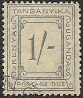 Kenya Uganda Tanganyika 1935 Postage Due SG D 12 Fine Used