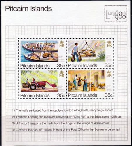 Pitcairn Islands 1980 London Stampex Miniature Sheet Fine Mint