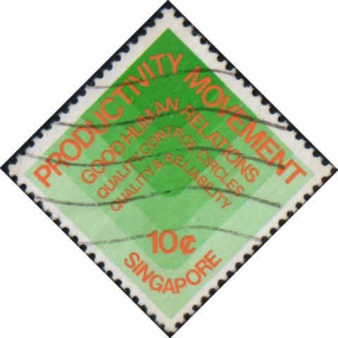 Singapore 1983 Productivity Movement SG 439 Fine Used