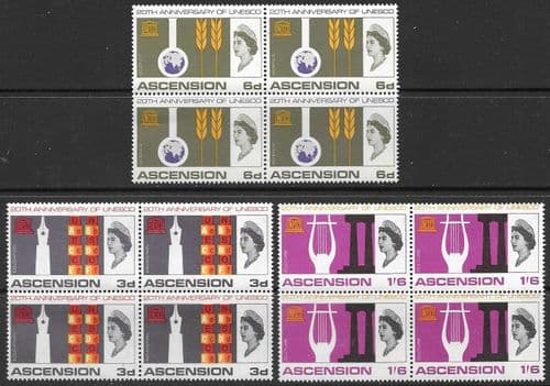 UNESCO 1966 Ascension Islands Block of 4 Set Fine Mint