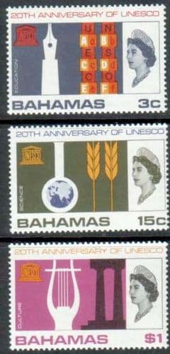 UNESCO 1966 Bahamas Set Fine Mint