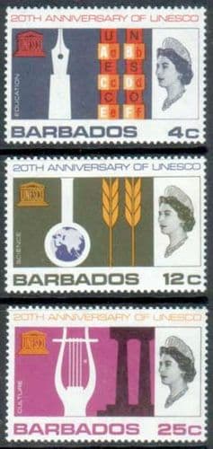 UNESCO 1966 Barbados Set Fine Mint