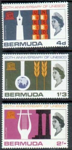 UNESCO 1966 Bermuda Set Fine Mint
