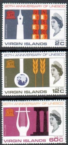 UNESCO 1966 British Virgin Islands Set Fine Mint