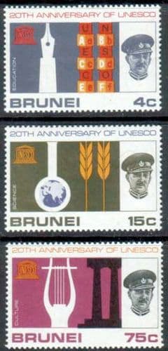 UNESCO 1966 Brunei Set Fine Mint