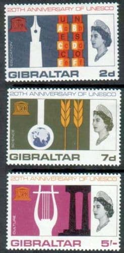 UNESCO 1966 Gibraltar Set Fine Mint