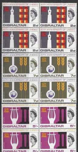 UNESCO 1966 Gibraltar Set Fine Mint Block of 4