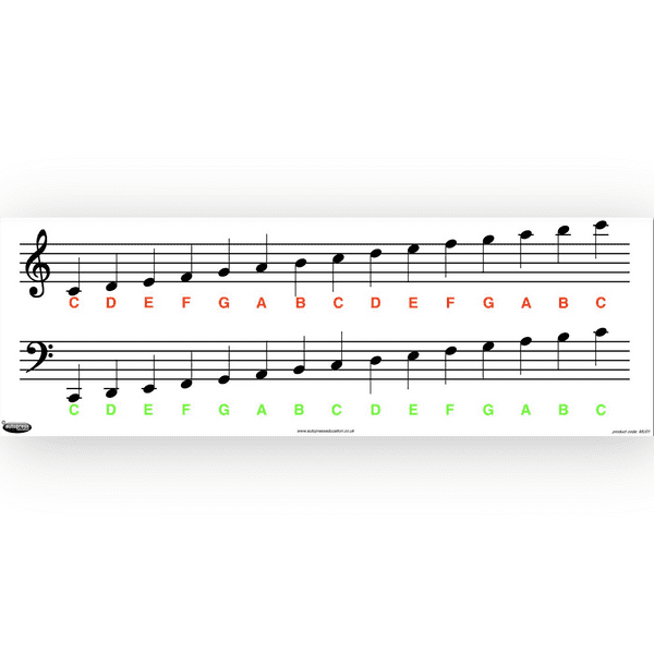 Music Note Chart