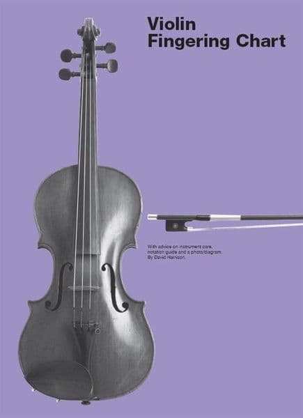 Violin Fingering Chart