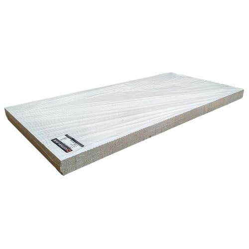 Fire Resistant Board (Batt - Single Pack 50mm) | Shop At Stormflame