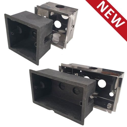 Socket Box Protection