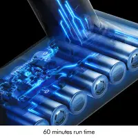 Dyson V8 Cyclone Cordless Stick Vacuum With Furniture Cleaning Kit