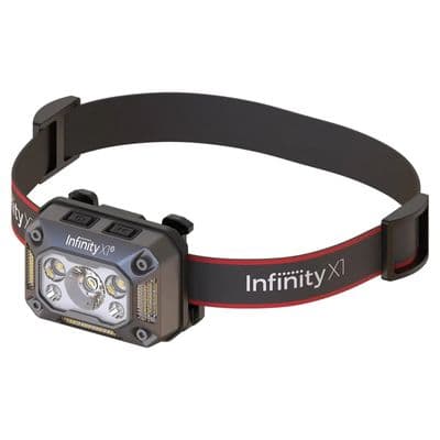 Infinity X1 1500 Lumen Rechargeable LED Headlamp 3 Pack 6 Modes IPX7 USB-C