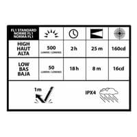 Infinity X1 500 Lumen Rechargeable String Lights 2 Pack Camping Outdoor