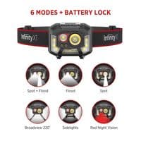 Infinity X1 LED Headlamps 1000 Lumens Rechargeable Dual Powered 3 Pack