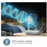 Philips SilentWings 8