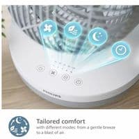 Philips SilentWings 8