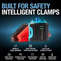 Ring ULTRABOOST 1500A Compact Jump Starter & Power Bank RJS030