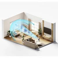 Woozoo Globe Air Circulator Fan with Remote Control PCF-SC15T-CT White