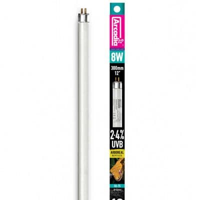 Arcadia shade dweller replacement bulbs