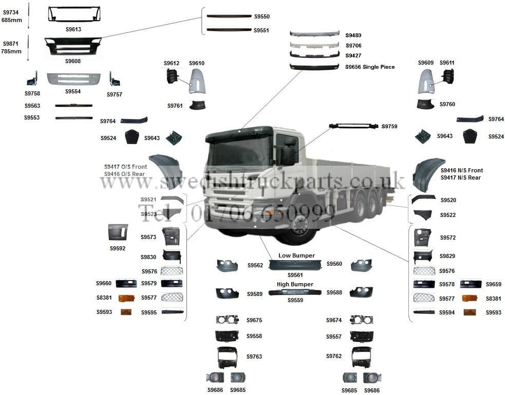 Scania Cab Body Parts P Series P230 P270 P280 P310 P320 P340 P360 P380 ...