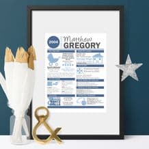 'On This Day' Personalised Print