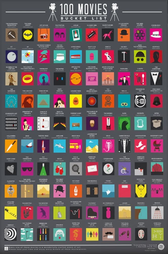 100 Movies Bucket List Poster Bucket List Ideas Gifts for Couples