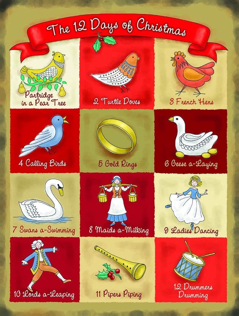 12 Days of Christmas Metal Wall Sign | Christmas Decorations