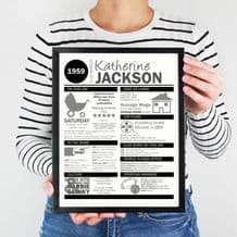 70th Birthday Gift Ideas