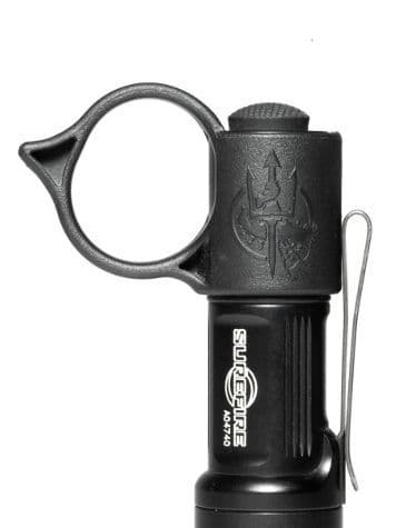 THYRM SwitchBack Backup Click