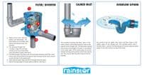 EL9691 Rainwater VF1 Combi Filter 450m2