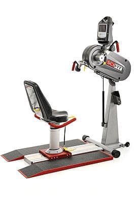 PRO 103 SCIFIT PRO 1