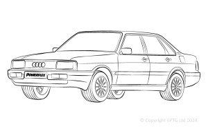 80 / 90 - INC S2/RS2 & QUATTRO (1976 - 2000)