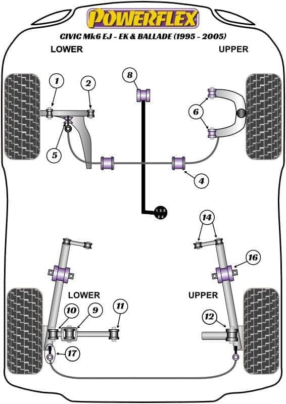 For Honda Civic Mk6 EJEK Powerflex Gear Linkage To Gearbox Mount PFF25108