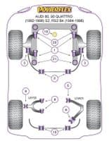 Powerflex Engine Snub Nose Mount PFF3-220 for Audi 80, 90 Quattro 92-96, S2 B4, RS2